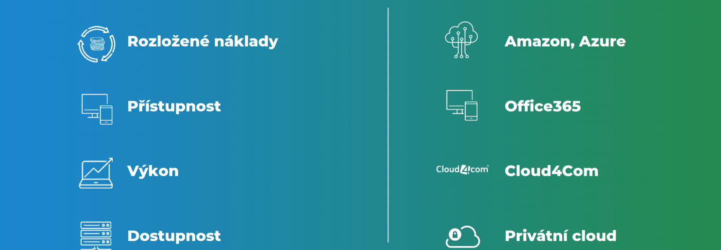 Cloudové služby? V DATASYS máme své tipy!