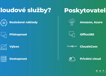 Cloudové služby? V DATASYS máme své tipy!