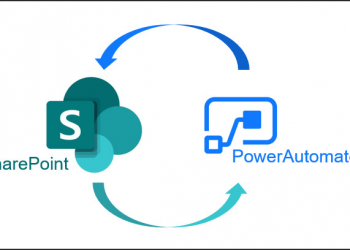 SharePoint Workflow